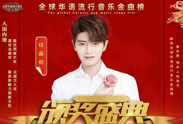 任嘉伦是目前娱乐圈里的当红男演员,以演戏为主要的发展方向.