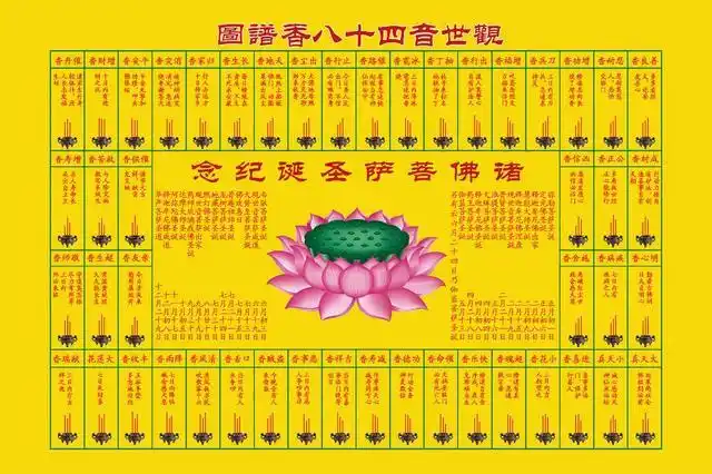 最全的香谱图解及烧香图解,看香谱图解,上香图解