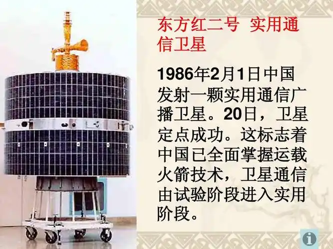 六年级品德与社会下册 从东方红到神舟拓展资料课件 科教版ppt