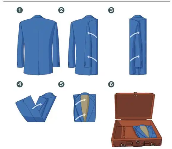 大衣怎样叠放不起皱收纳大衣不占地方小技巧