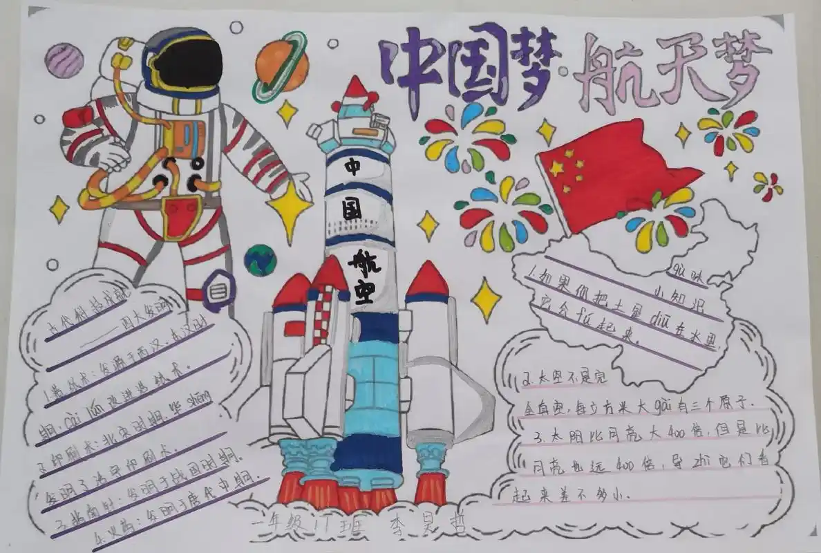 科技小报,我记得我上学都没这么努力过98#小学生手抄报 - 抖音