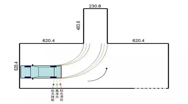 倒库移库技巧图解