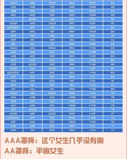 "摸胸一手准"老板娘爆红 稳狠准胸围自测法 卖内衣十年摸胸无数(组图)