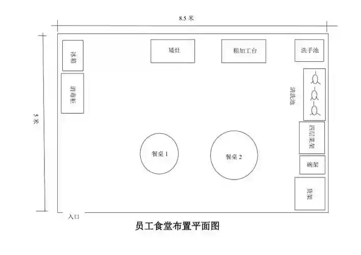 食堂布置平面图