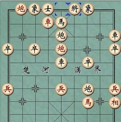 中国象棋杀法——天地炮