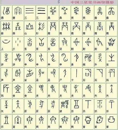 古文字大全(甲骨文汉字对照表)
