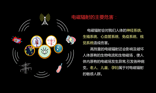 电磁辐射污染会影响人类的循环系统,免疫,生殖和代谢功能,严重的还会