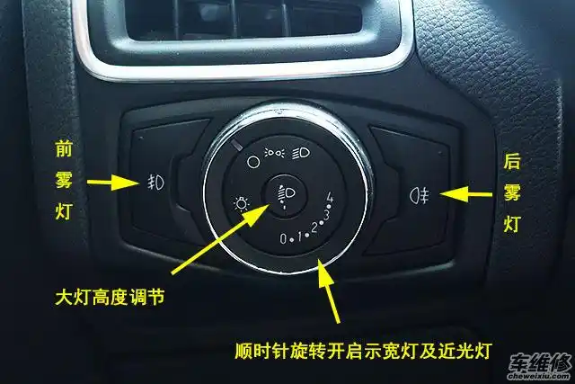 图解不同车型车灯开启的几种方式