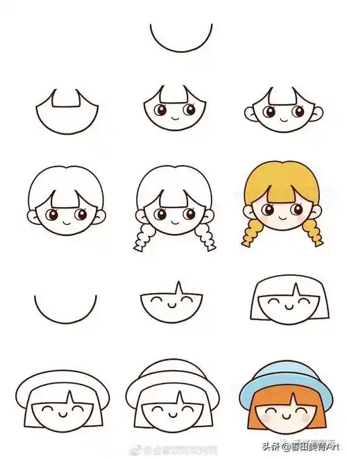 如何画人如何画人物简笔画