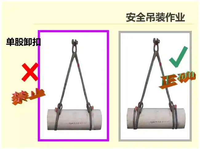 【安全吊装作业】让你这么看,总该知道对与错了吧