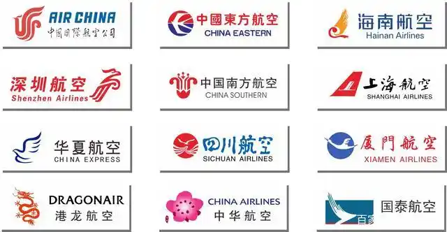 随着航空运输与民航业的飞速发展,航空公司如雨后春笋,据悉,我国截止