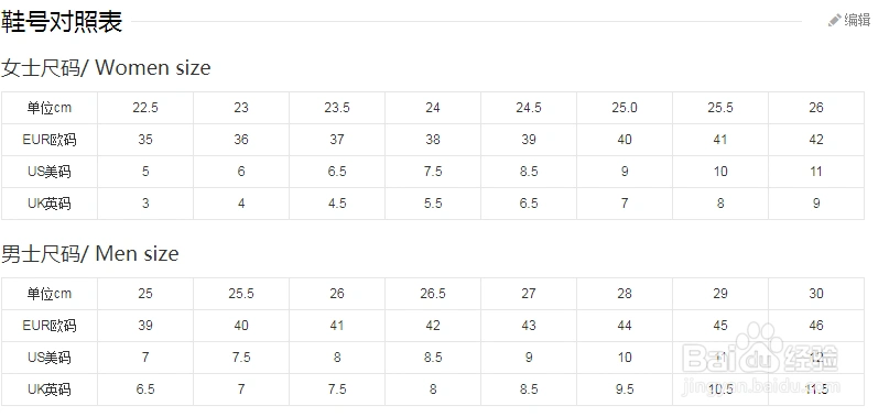 鞋号对照表如果不想用换算公式的话,还可以使用鞋码对照表来进行换算.