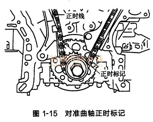 丰田锐志皇冠发动机正时链条的拆卸
