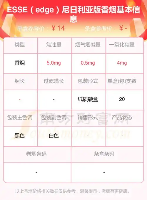 esse(爱喜)香烟尼古丁量低于0.5mg的烟列表一览
