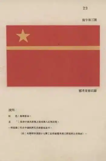 中华人民共和国国旗,国歌是如何诞生的?