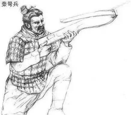 揭秘秦始皇兵马俑真实阵列:核心手段是强弩掩护阵列步兵长铍冲锋