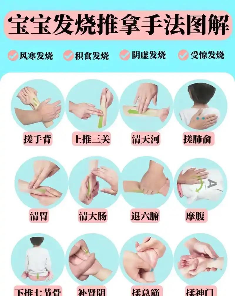 在网上看到的小儿推拿 - 抖音