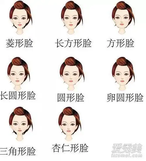 换发型前必知:脸型,发质,身材缺一不可