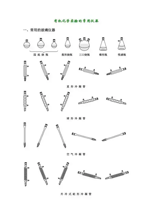 有机化学实验的常用仪器图