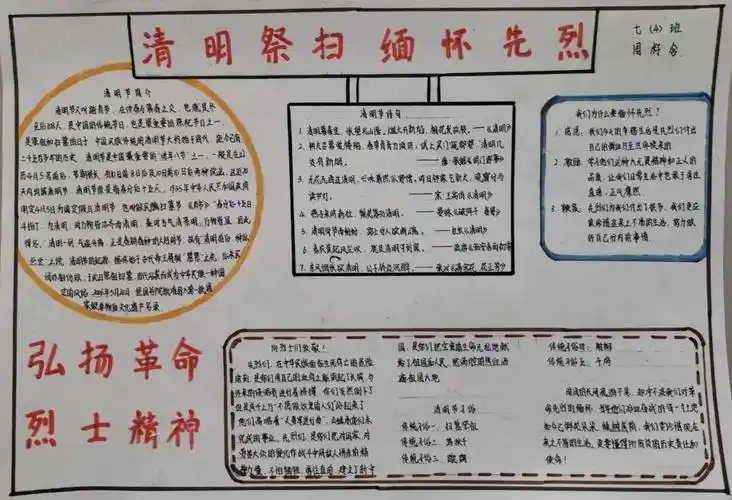 玉门油田第二中学"致敬·2020清明祭英烈"手抄报展评侧记