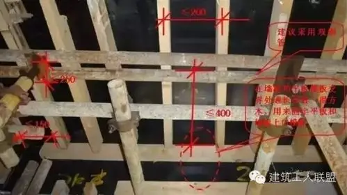 剪力墙,梁,板模板标准化做法