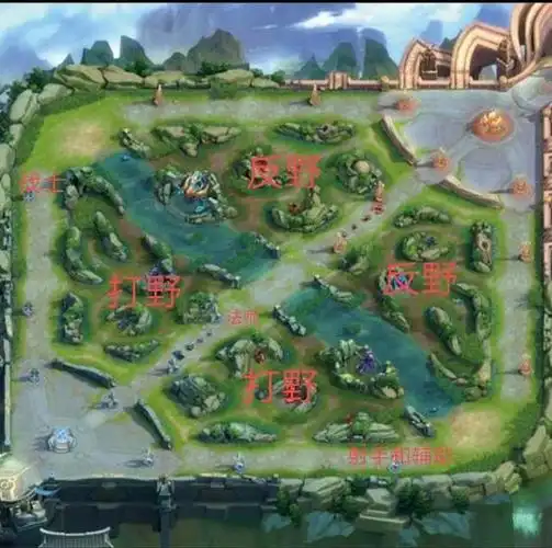 王者荣耀峡谷有三条路:上路,中路,下路