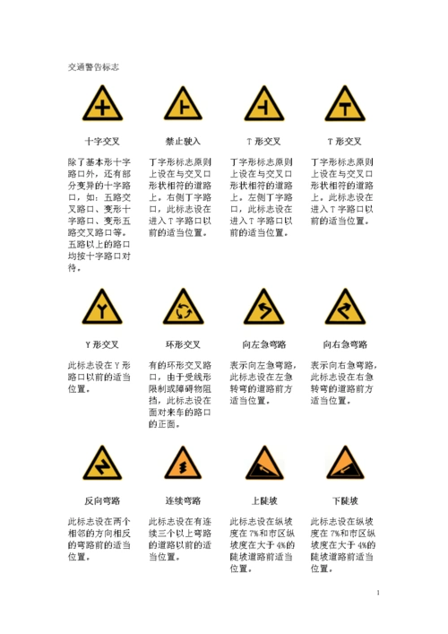 交通警告标志.doc 5页