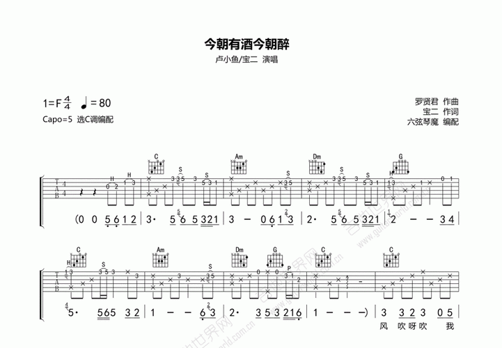 今朝有酒今朝醉