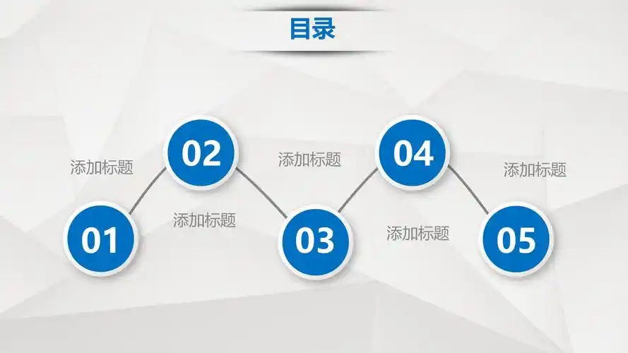 平面设计项目汇报ppt模板