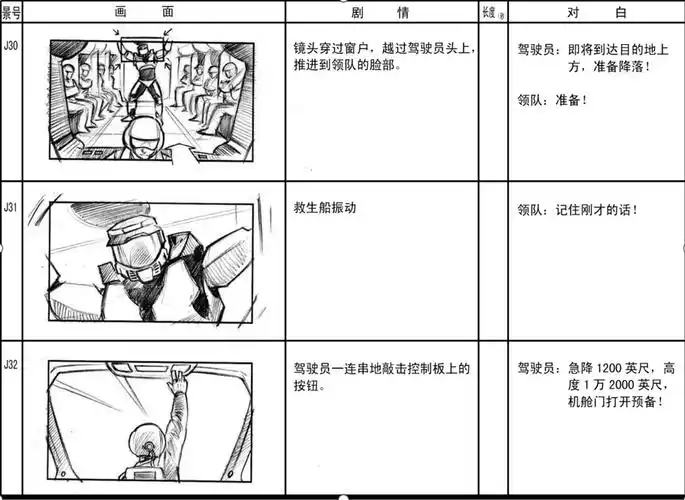 博物馆科普动画剧本(脚本)创作大赛开始啦!