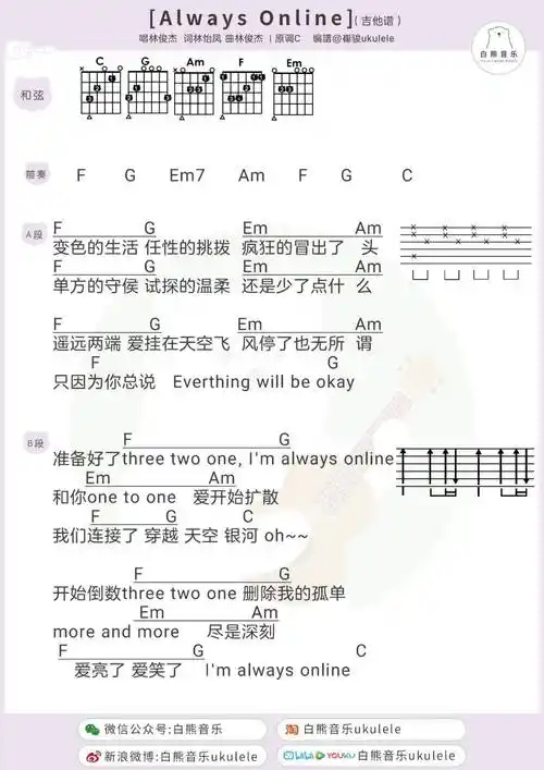 原来这首爆火全网的bgm是他唱的?_林俊杰_one_two