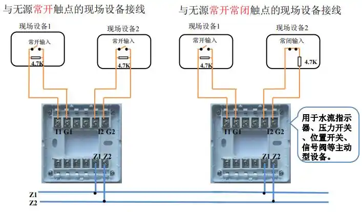 gst-ld-8360输入模块接线示意图
