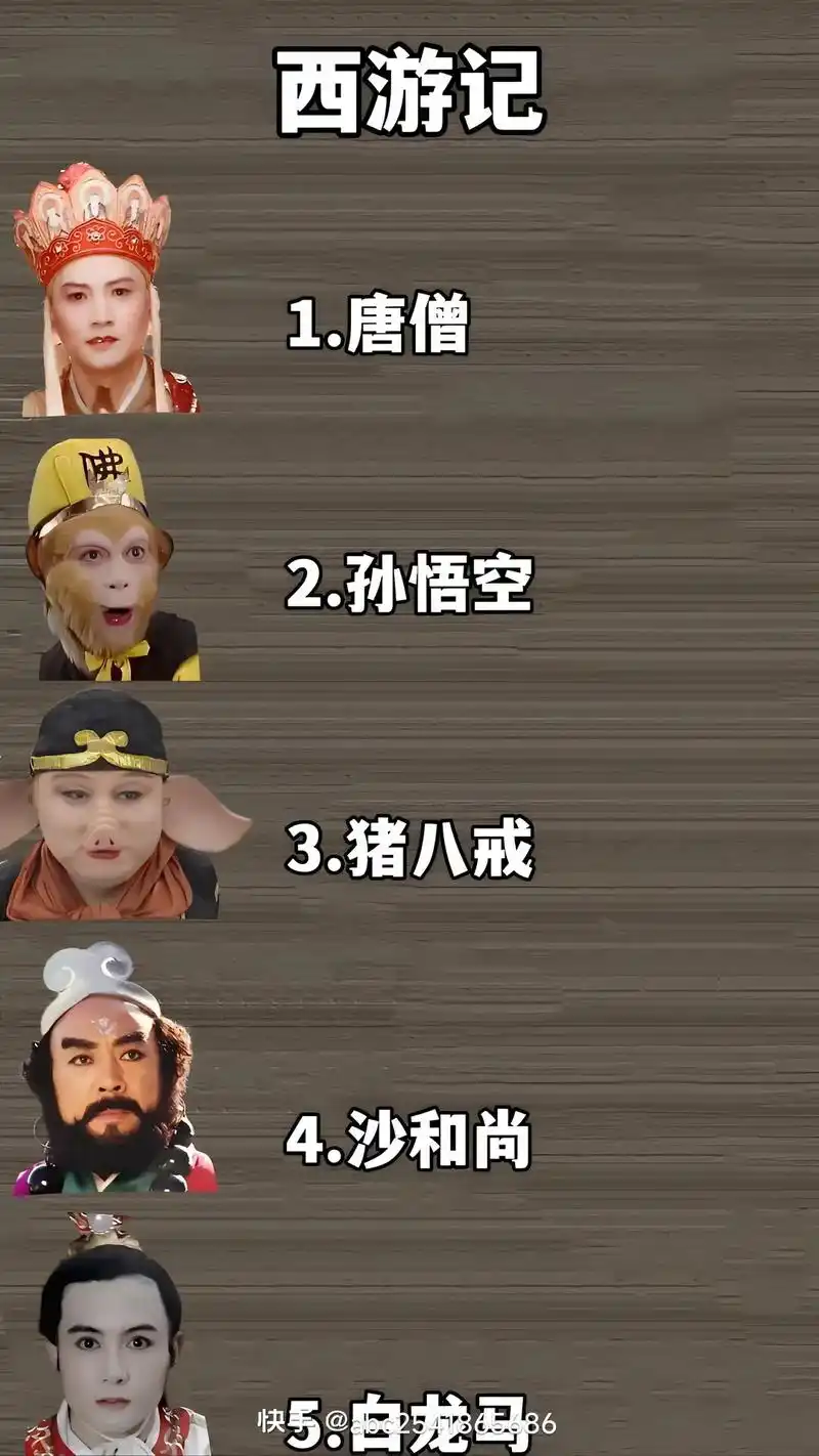 四大名著(西游记)86版主要人物 - 抖音