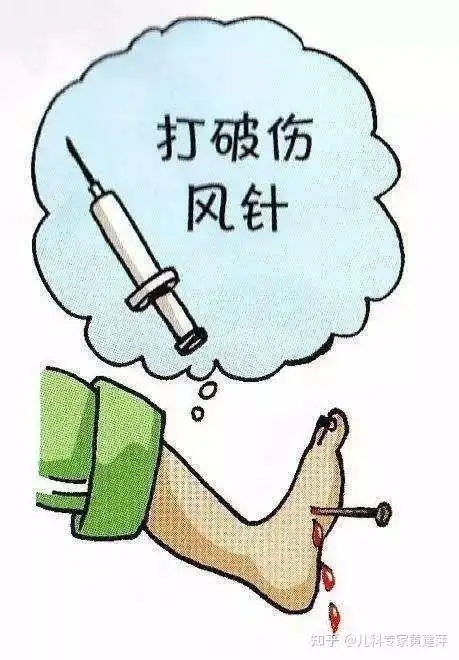 急!急!孩子意外受伤了,我要怎么办才好!