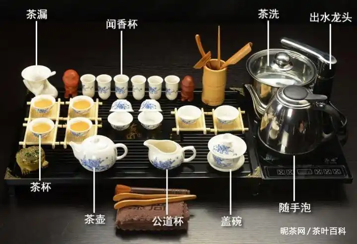 喝茶的茶具都有什么?有哪些作用?