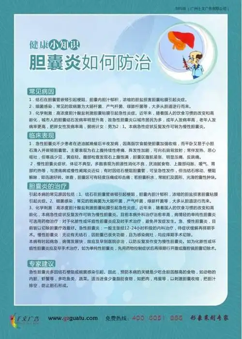 康复科护理挂图 : 胆囊炎如何防治