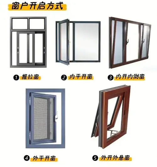 窗户如何选不同开启方式千万别选错