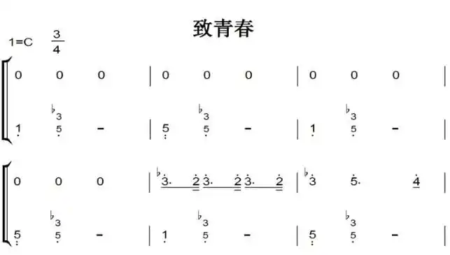 致青春(王菲演唱 赵薇导演)原版 有试听 钢琴双手简谱 钢琴谱