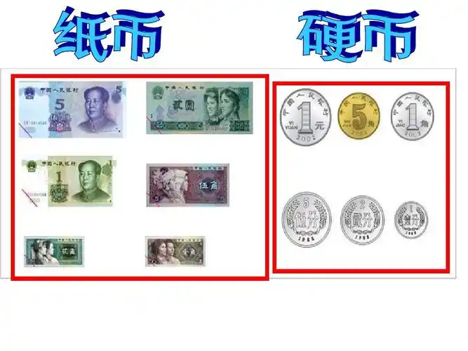 一年级数学认识元角分ppt