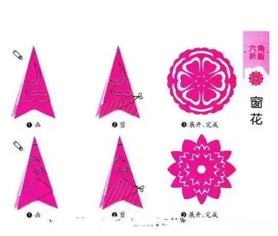 民间剪纸画教程图解 手工剪纸图片大全简单-普车都