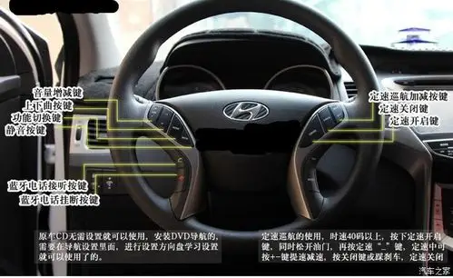 关于现代朗动音响空调方向盘按键说明