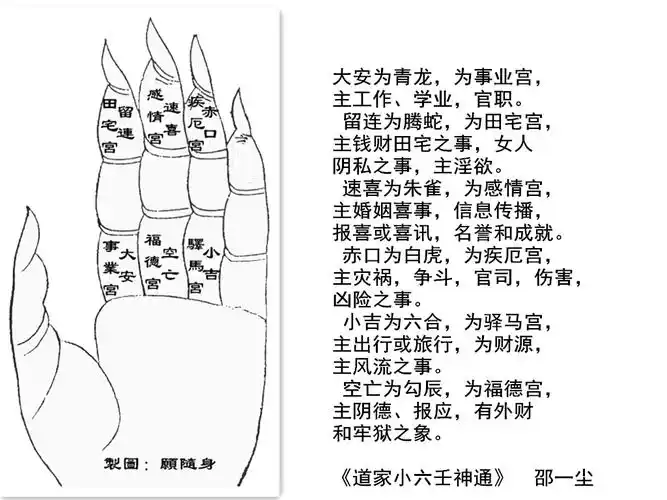 空亡6 5 10小吉5 3 8赤口4 1 2速喜3 6 9留连2 7 8大安1 4 5六神每个