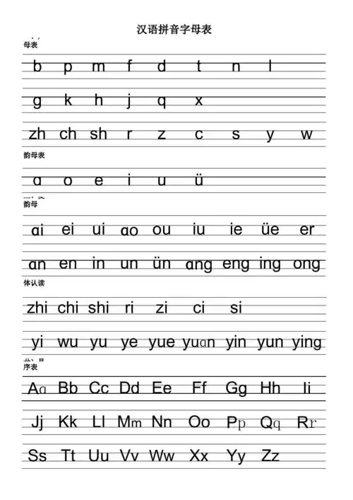 小学生拼音字母及音序表四线格大小写书写规范