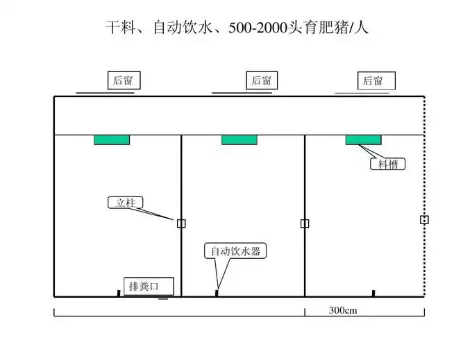 > 猪舍设计图上一页第19页 下一页 相关主题 你可能喜欢 猪场设计图纸