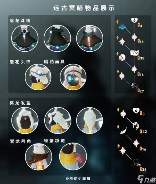 光遇全物品图介绍