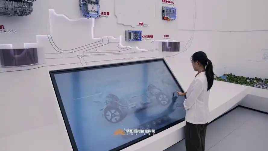 互动触摸屏,数字展厅的震撼体验