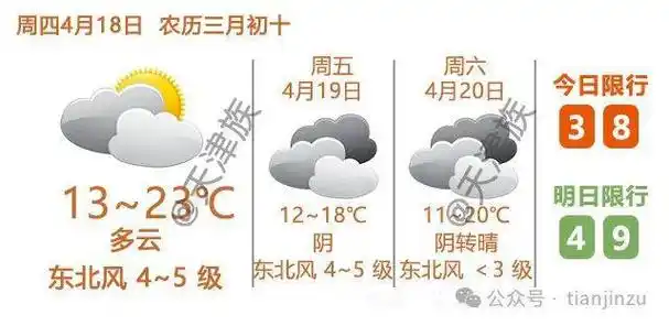 冲上热搜知名男演员自曝提醒广大天津市民真不是越慢越好