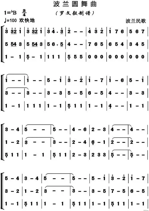 波兰圆舞曲管乐合奏简谱_波兰圆舞曲管乐合奏总谱曲谱_总谱_818简谱