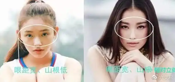 山根低宽眼距也可以这么美