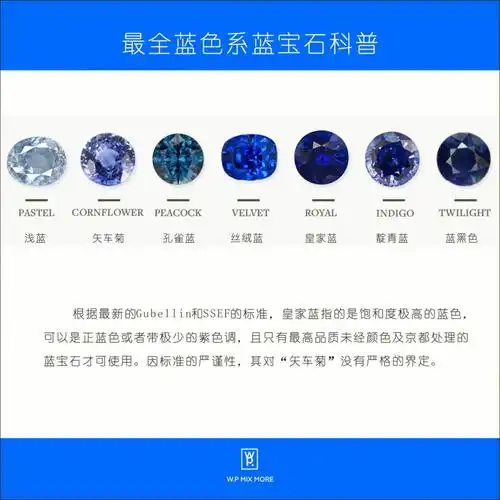 有必要知道的最全蓝色系蓝宝石颜色fei了08